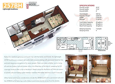 257BH（2）